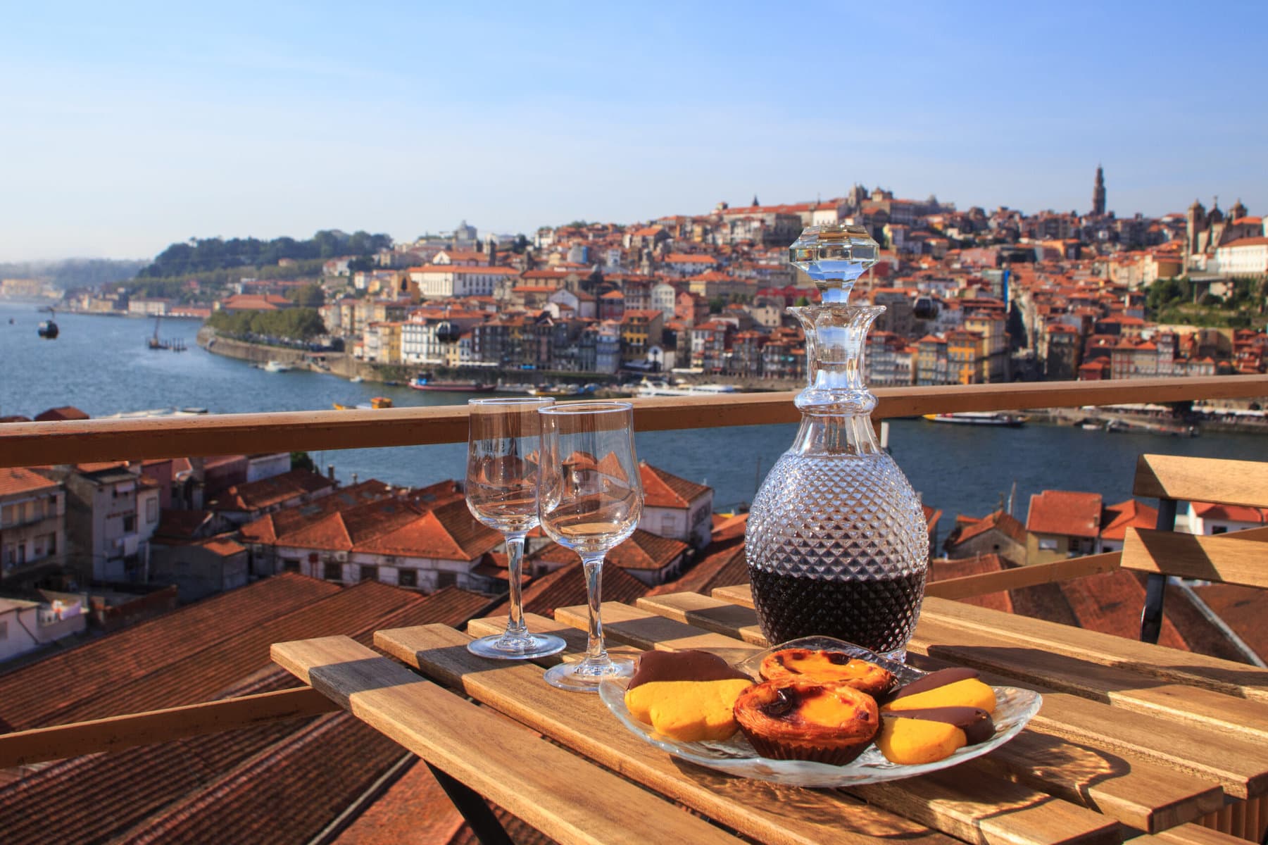 Porto's Wine and Charm: A Visitor's Guide